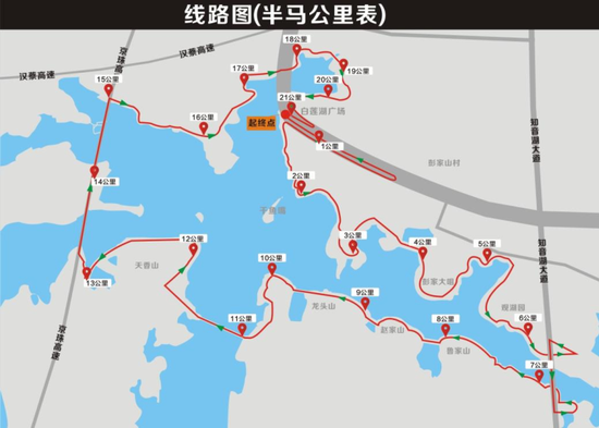 后官湖半程马拉松线路图及补给点分布