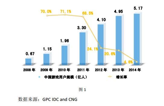 濮阳gdp由哪三部分组成_上海GDP的组成中,哪些产业贡献最大 大多数人都不知道(3)