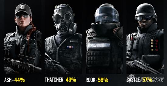 《彩虹六号：围攻》