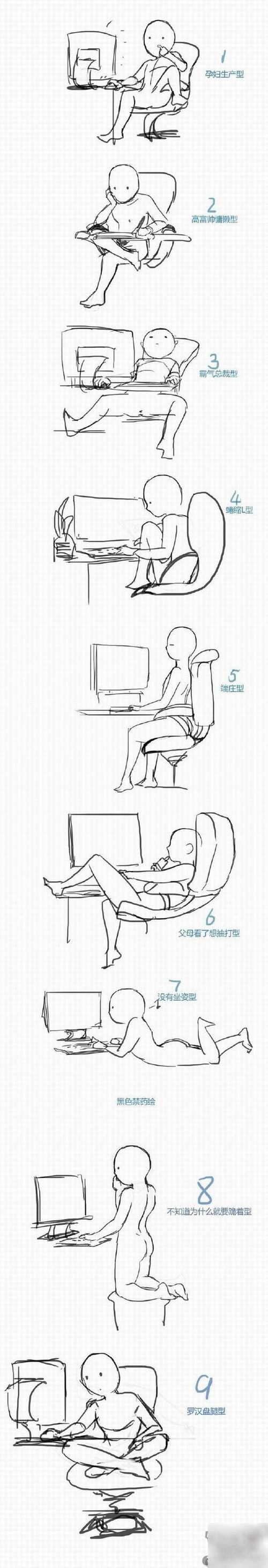 嗯。。。你是什么类型？