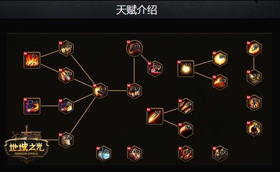 《地城之光》新版本重炮手今日登场