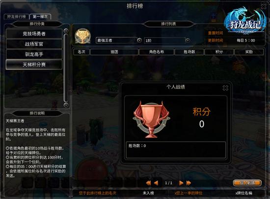 图10：脱颖而出 登顶达人排行榜