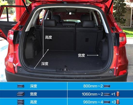 后备箱容积590l,座椅放倒后容积为1560l