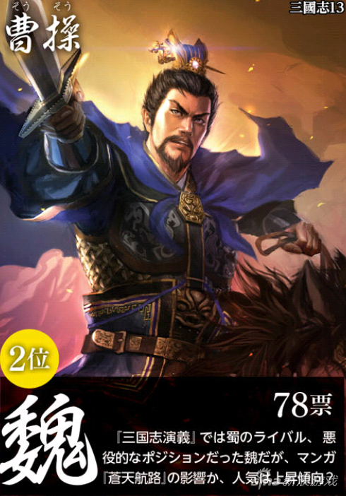 魏国以78票居第二名