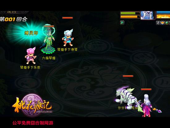 图2 多重活动 齐贺六一