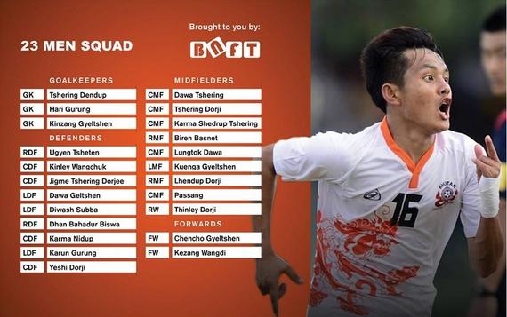 不丹国家队大名单
