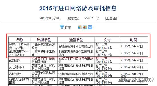 光环士官长合集和最终幻想X/X-2过审