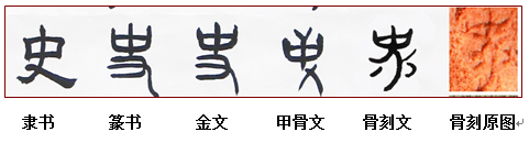 骨刻文"史shǐ"字演变五体