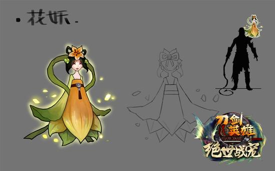 图3：战宠花妖手稿