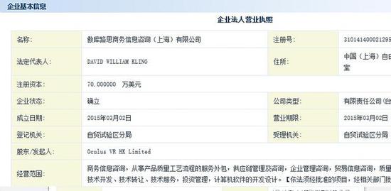 企业注册网站上的“傲库路思商务信息咨询(上海)有限公司”相关信息