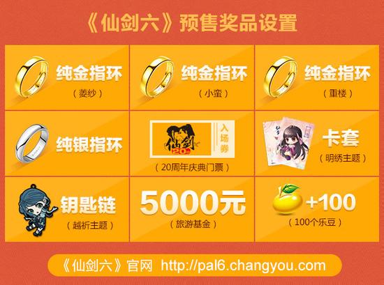 图4 《仙剑奇侠传6》预售奖品设置