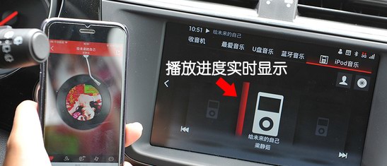 Mirror Link实现双向操控