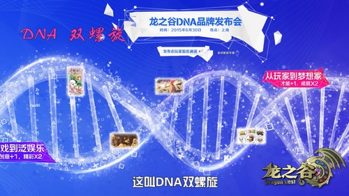 图片2 双螺旋结构