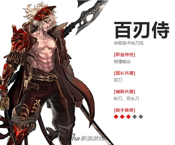 《天律狂想》百刃侍职业