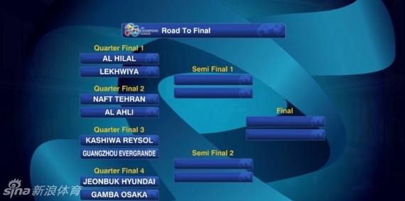 恒大将战柏太阳神