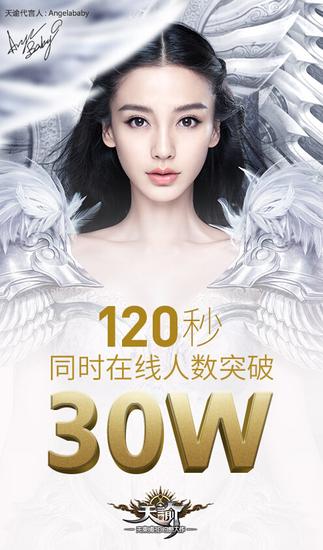 1-同时在线突破30万