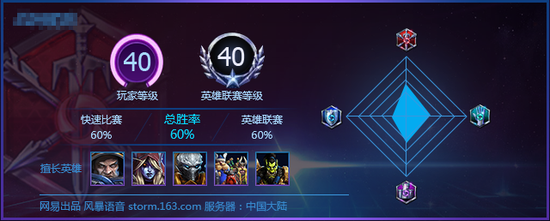 图6