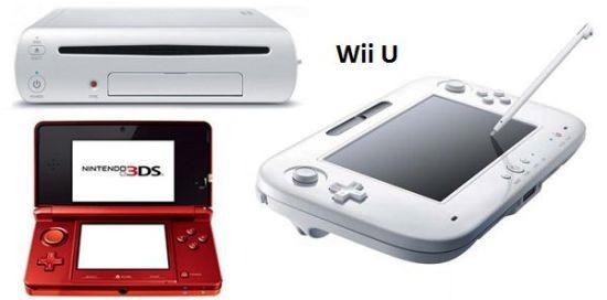 3DS/WiiU
