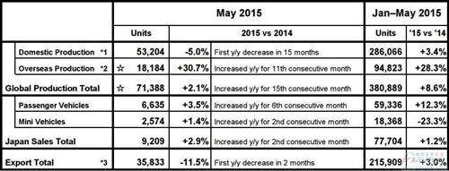 201506300600191article