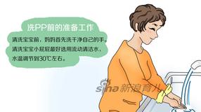 怎么给宝宝清洗小屁屁？