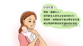 宝宝各阶段的正确抱法