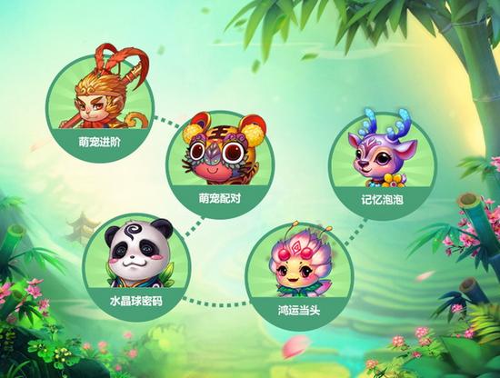 图7桃花游乐场，一年四季玩不停