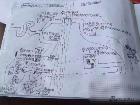 在日记本上画了一整套RPG游戏