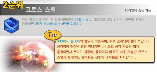 cross swing(10级可得到)