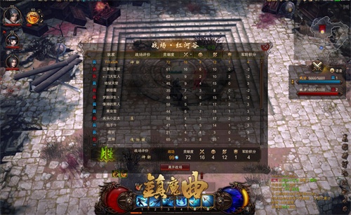 战场：10v10，实力+策略