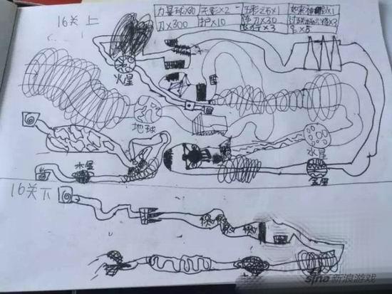 在日记本上画了一整套RPG游戏