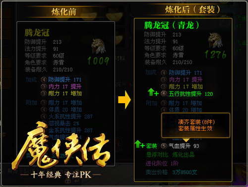 图4  炼化套装要量力而行