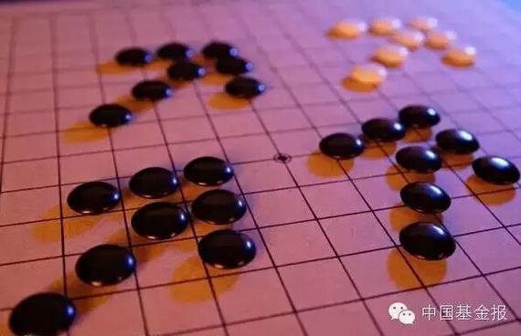 围棋与投资