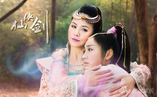 田丽（左）和徐申东（右）