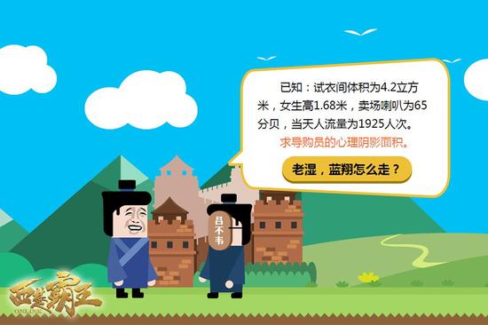 图一：你所不知道的《三年高考五年模拟》