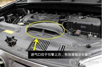 不带这么骗人！空气动力车不烧油不用电？