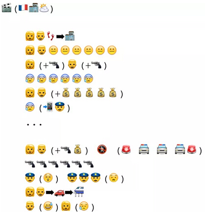 索尼要拍Emoji表情动画片 热心观众献上剧本