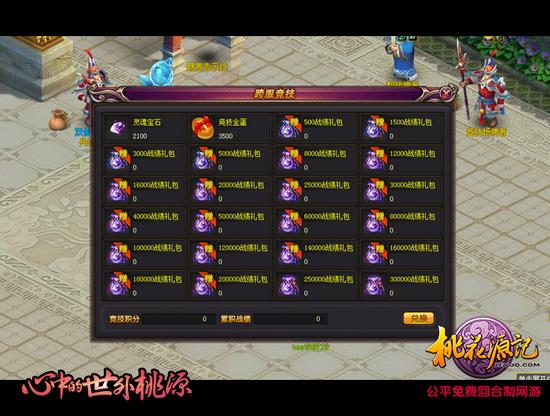 图二-战绩新追求