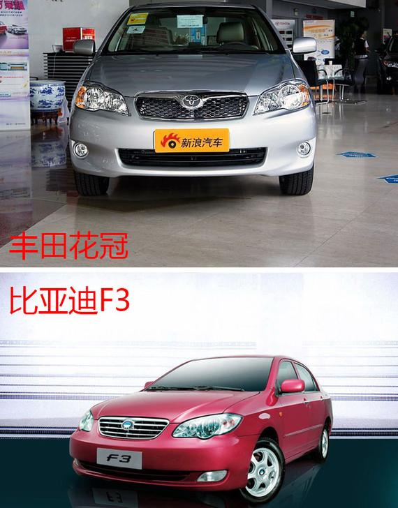 星球都能“孪生”：这些车可就别见怪了