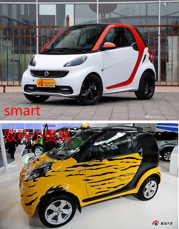 星球都能“孪生”：这些车可就别见怪了