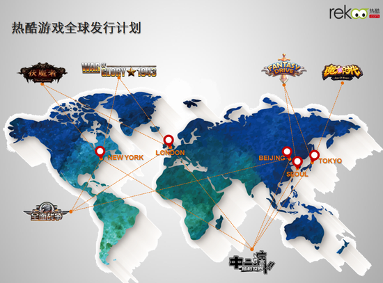 热酷游戏全球发行计划