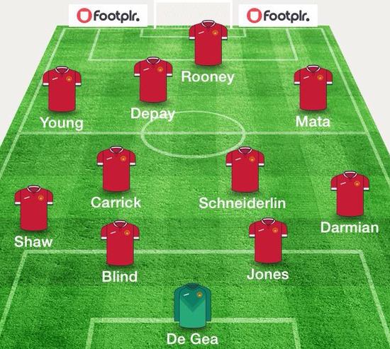 曼联此役的首发阵容