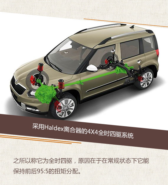 跟着我去野 海外试驾斯柯达Yeti