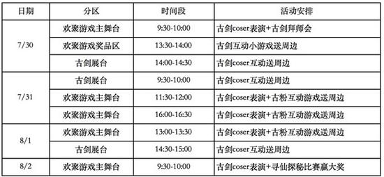 图1 《古剑奇谭网络版》ChinaJoy活动安排