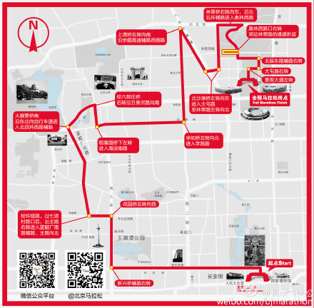 北京马拉松新路线示意图。