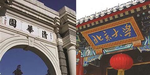 清华北大全国录取分数线对比
