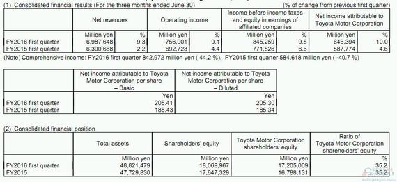 201508070650403article