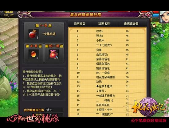 图四-连珠炮排行榜