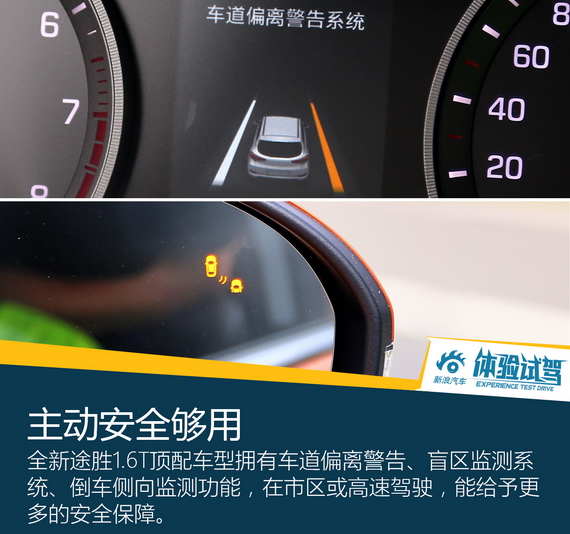 好看好开配置多 试驾北京现代全新途胜