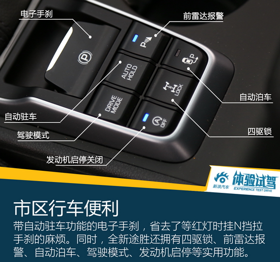 好看好开配置多 试驾北京现代全新途胜