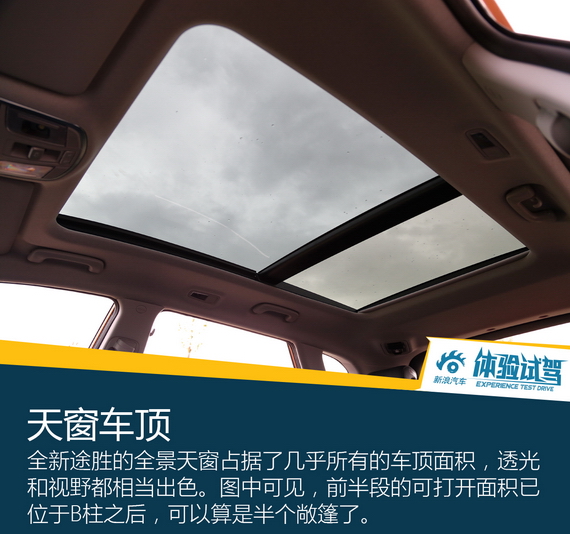 好看好开配置多 试驾北京现代全新途胜